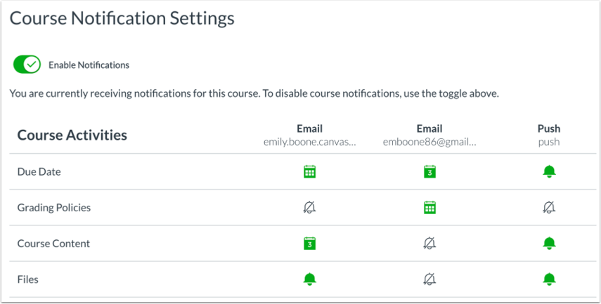 Individual Course Notifications Preferences display